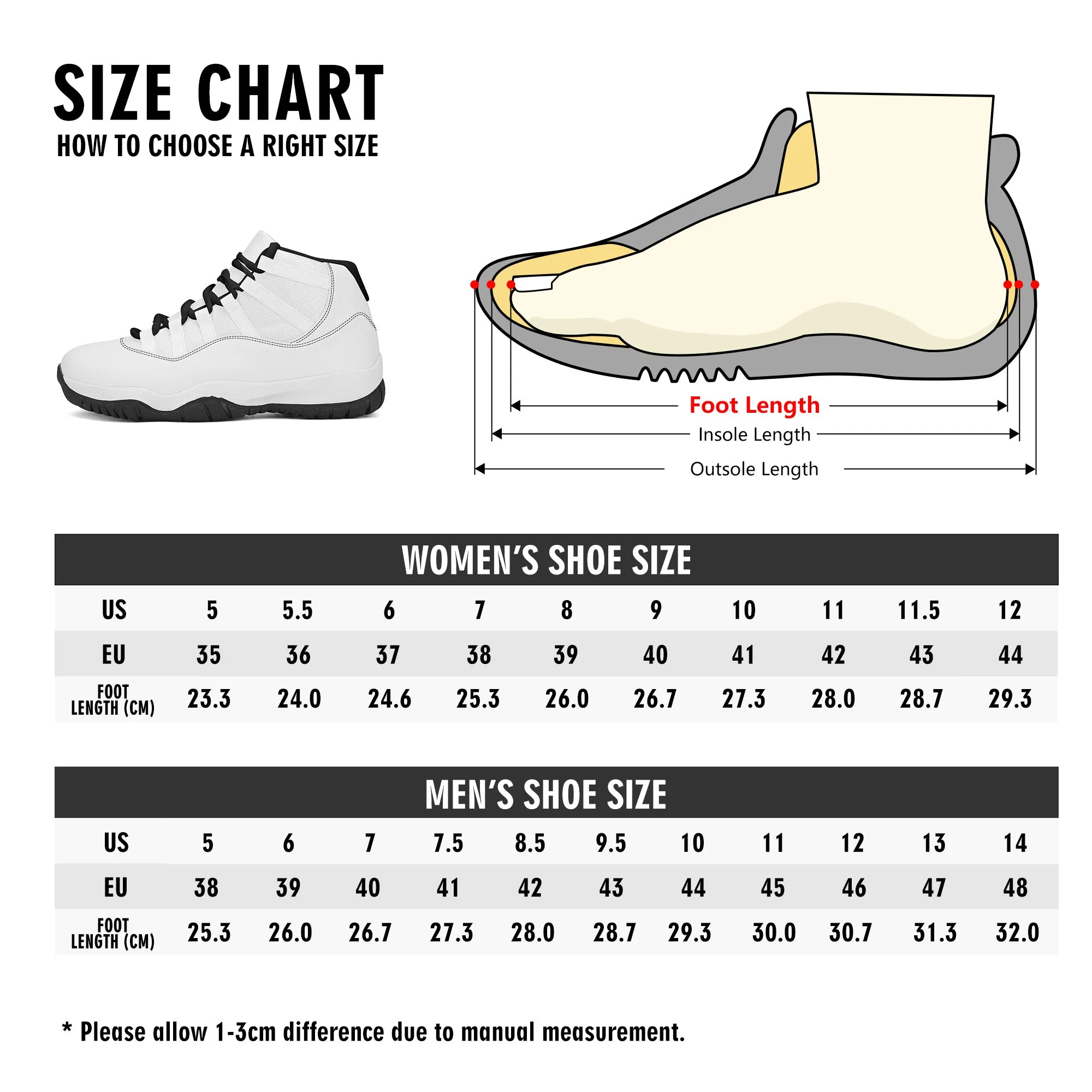 Mens Best High Top Retro Basketball Shoes